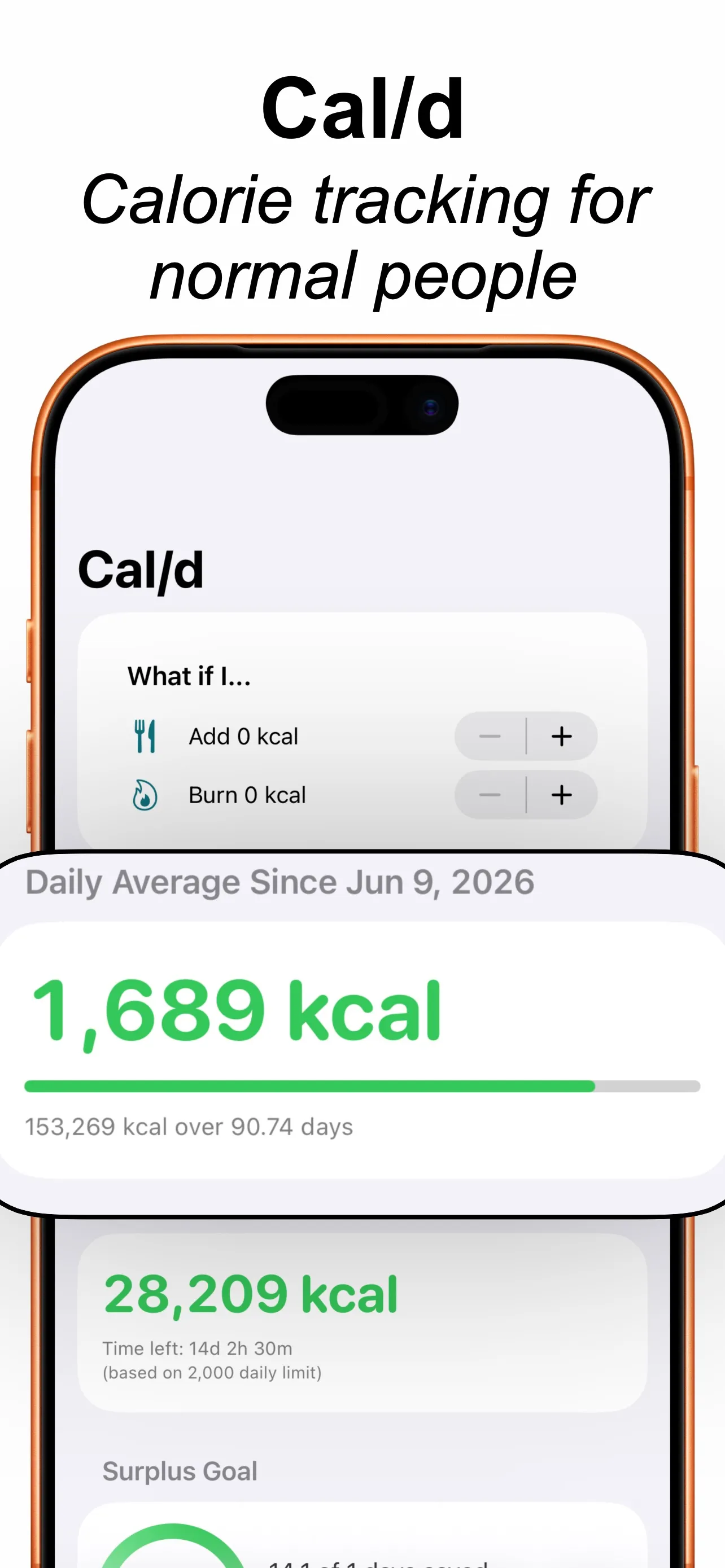 A budget, not a daily reset
